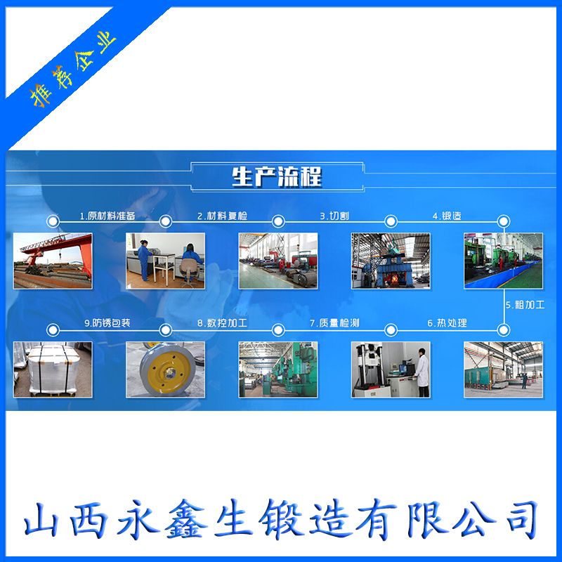 鍛件工藝有哪些？